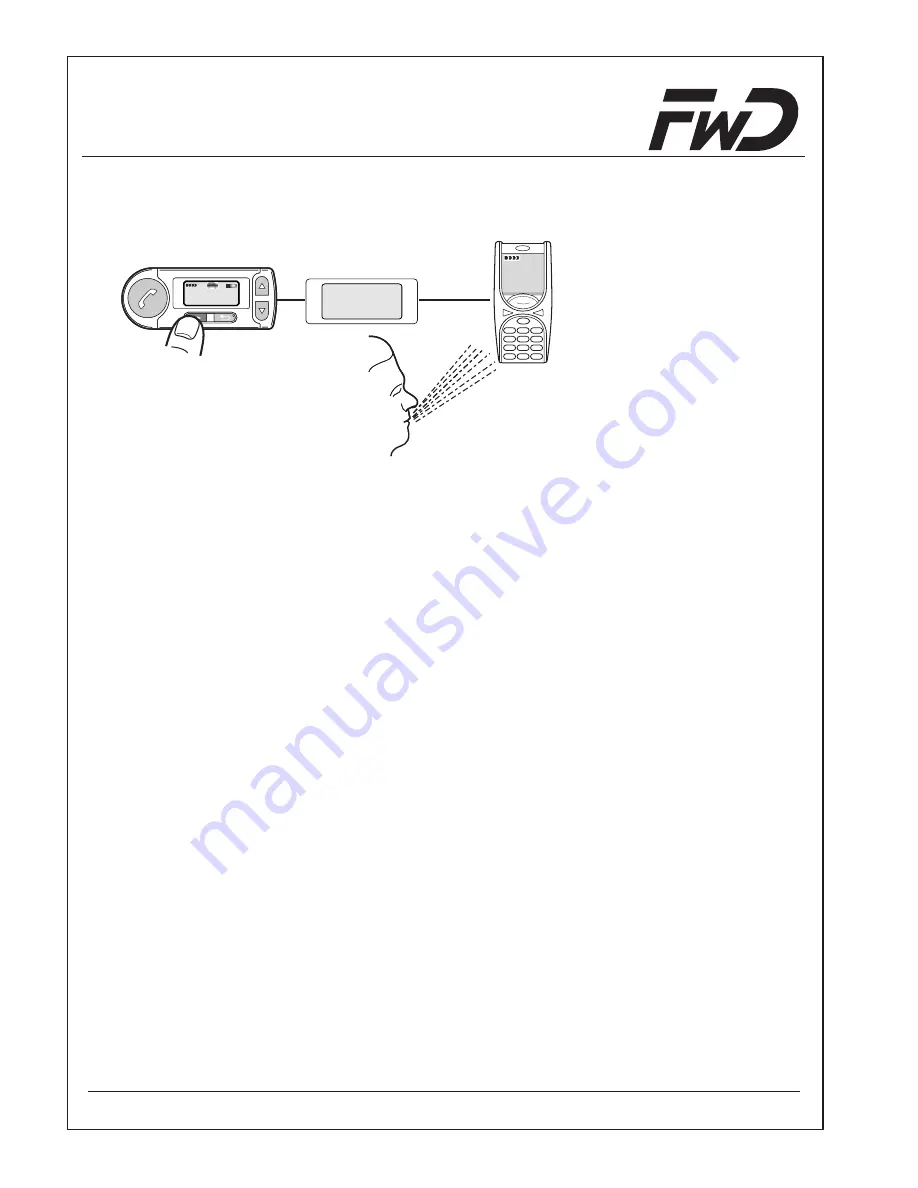 FWD Audio blue Installation Instructions & Operating Manual Download Page 70