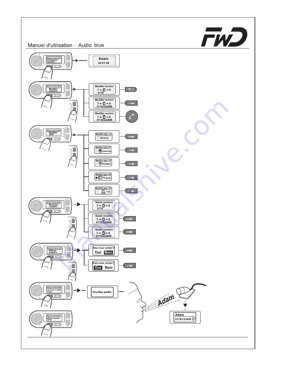 FWD Audio blue Installation Instructions & Operating Manual Download Page 96