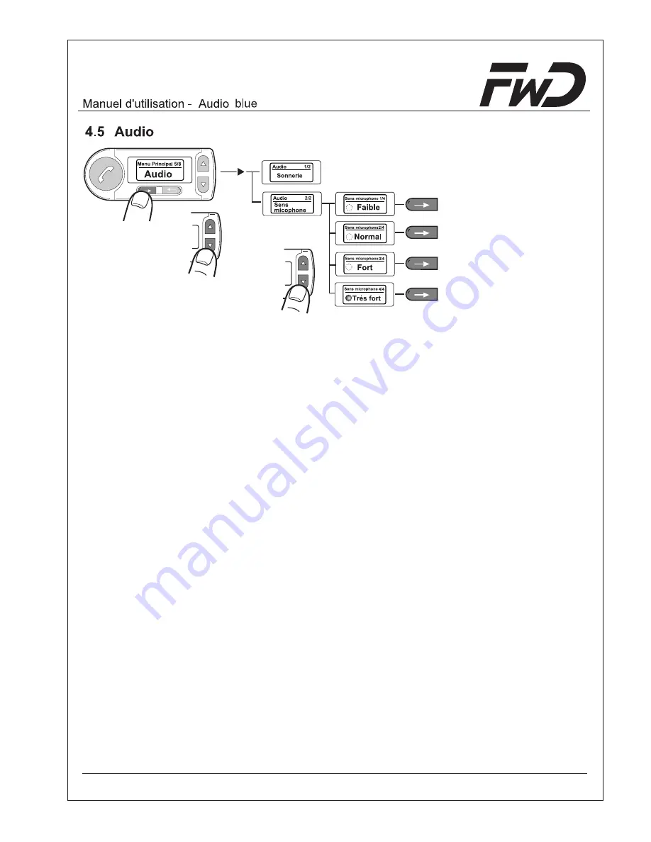 FWD Audio blue Installation Instructions & Operating Manual Download Page 97