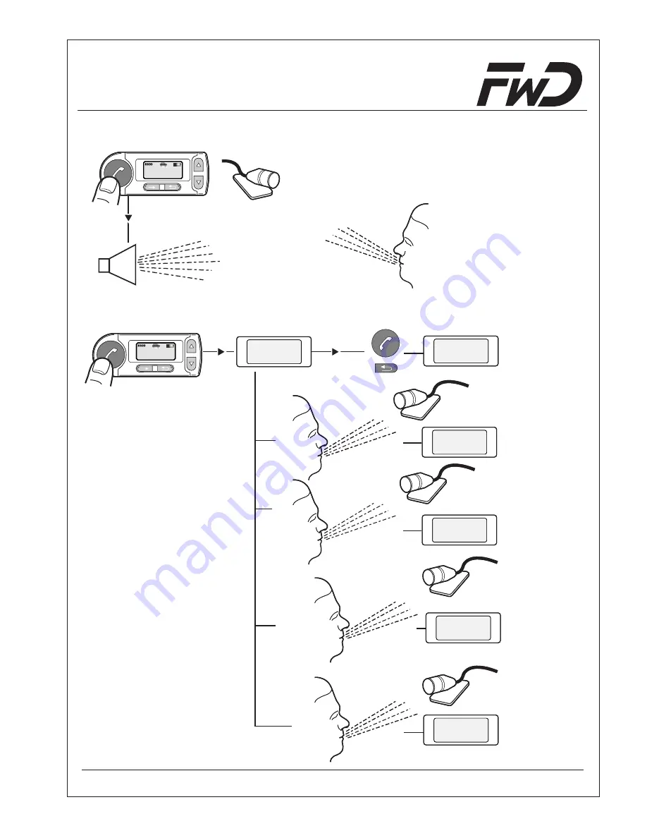 FWD Audio blue Installation Instructions & Operating Manual Download Page 107