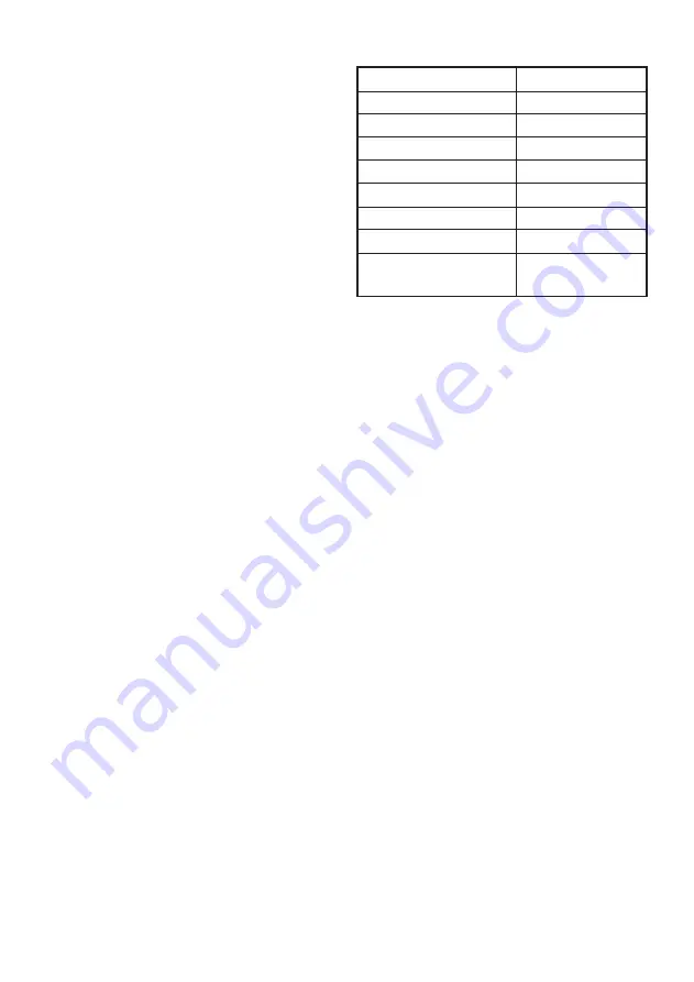 FXA 502109989 Instruction Manual Download Page 43