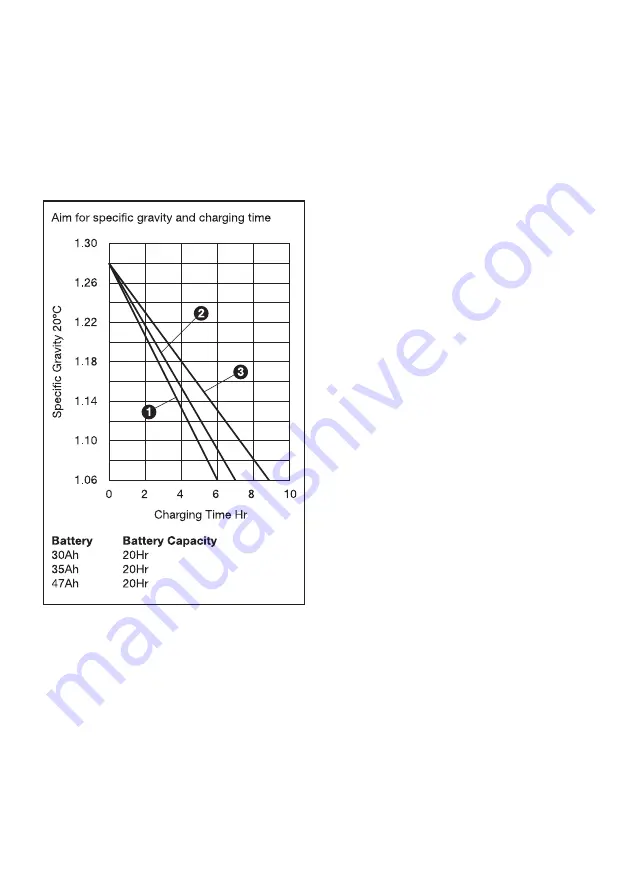 FXA 502313382 Instruction Manual Download Page 14