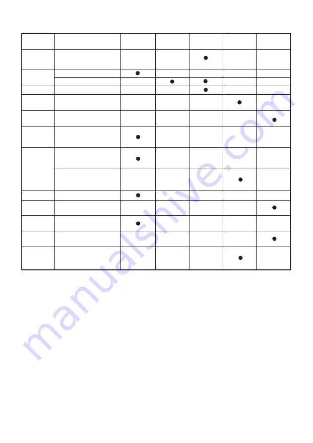 FXA 502313382 Instruction Manual Download Page 49