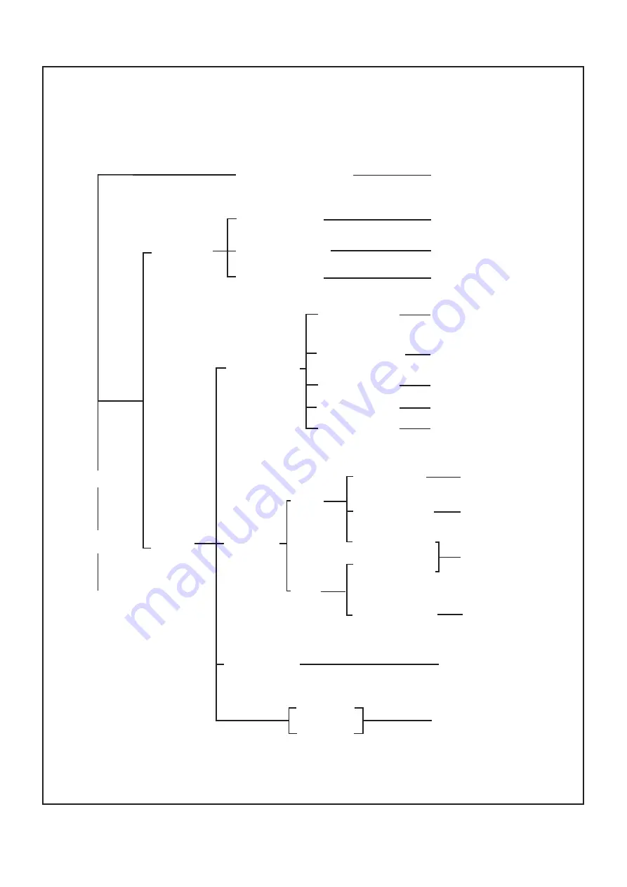 FXA FXA501575750 Instruction Manual Download Page 25