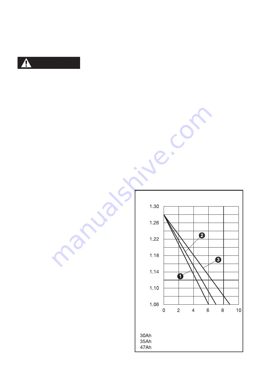 FXA FXA501575751 Instruction Manual Download Page 22