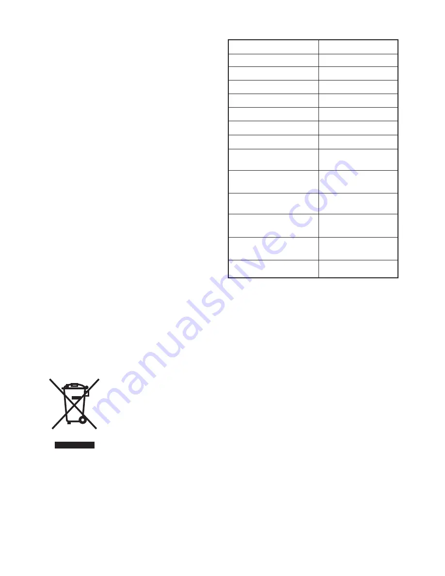 FXA FXAJ0G-ZP-185Li-JD Instruction Manual Download Page 76