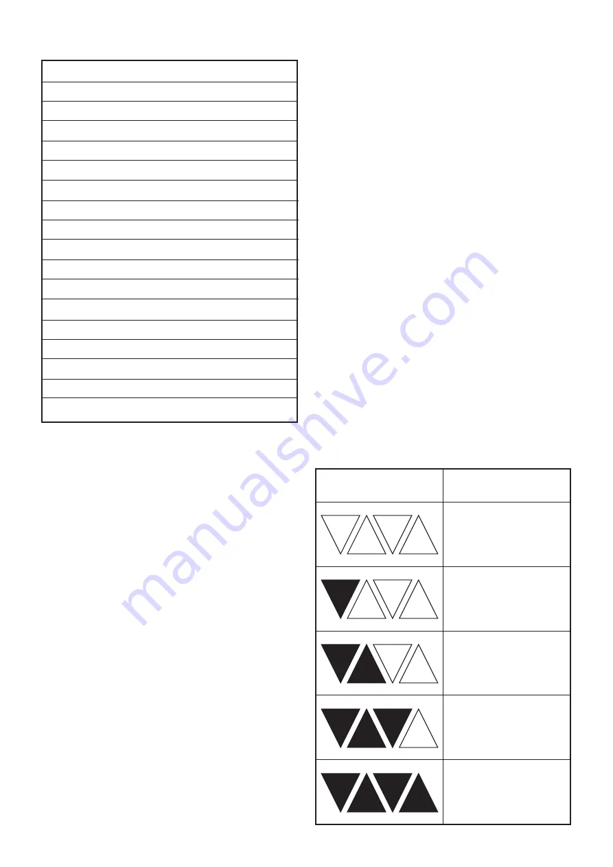 FXA FXAJD5385 Instruction Manual Download Page 54