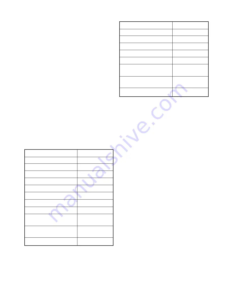 FXA FXAJD5506 Instruction Manual Download Page 90