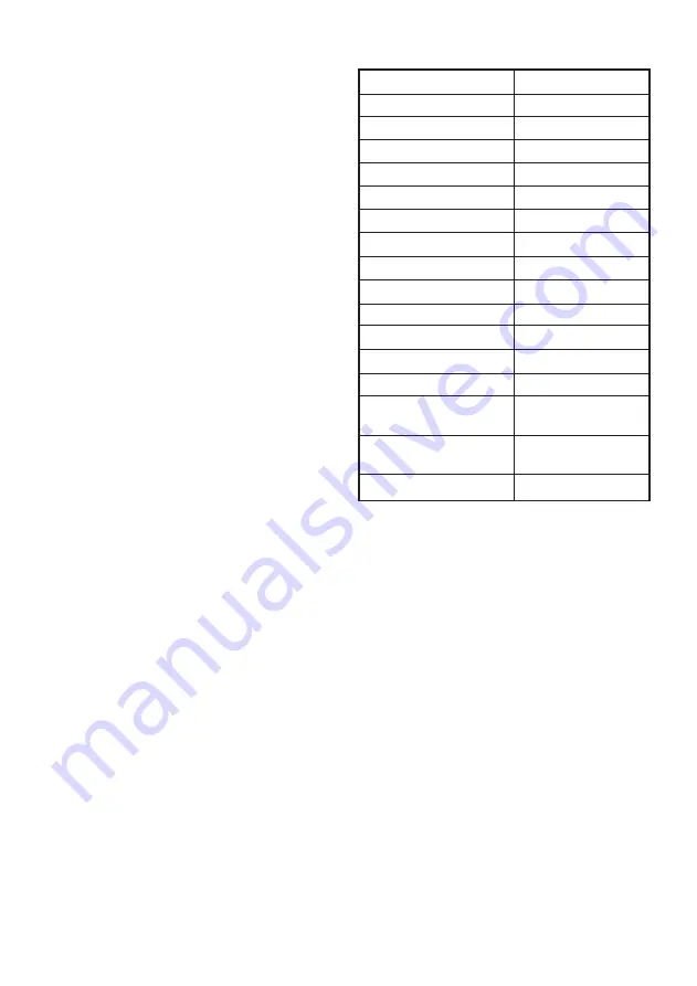 FXA FXAM1H-ZP5-250-1 Instruction Manual Download Page 16