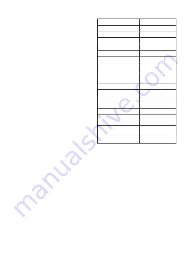 FXA FXAM1H-ZP5-250-1 Instruction Manual Download Page 48