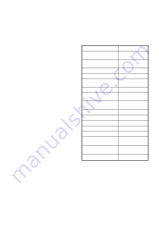 FXA FXAM1H-ZP5-250-1 Instruction Manual Download Page 93