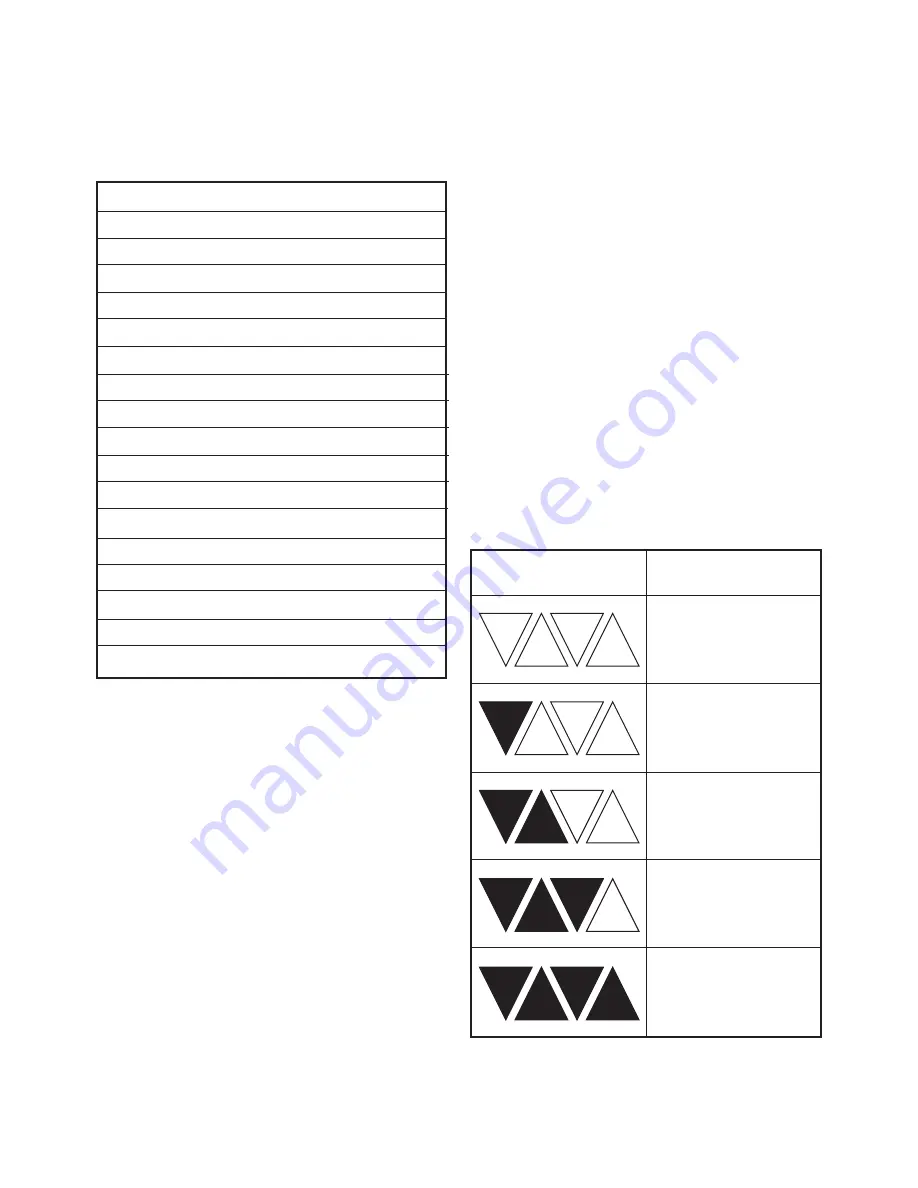 FXA JD5385 Instruction Manual Download Page 75