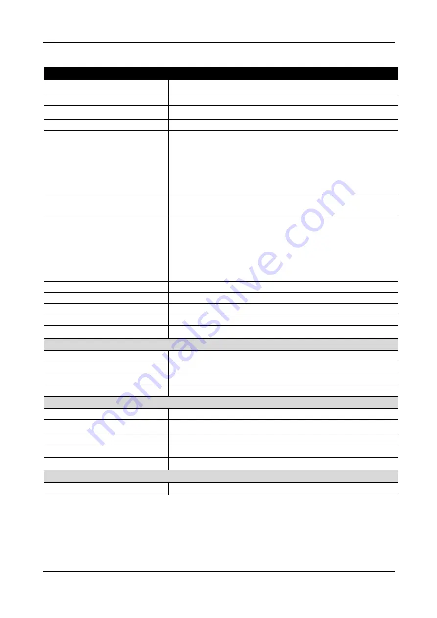 FXP CD-220 VFD User Manual Download Page 8