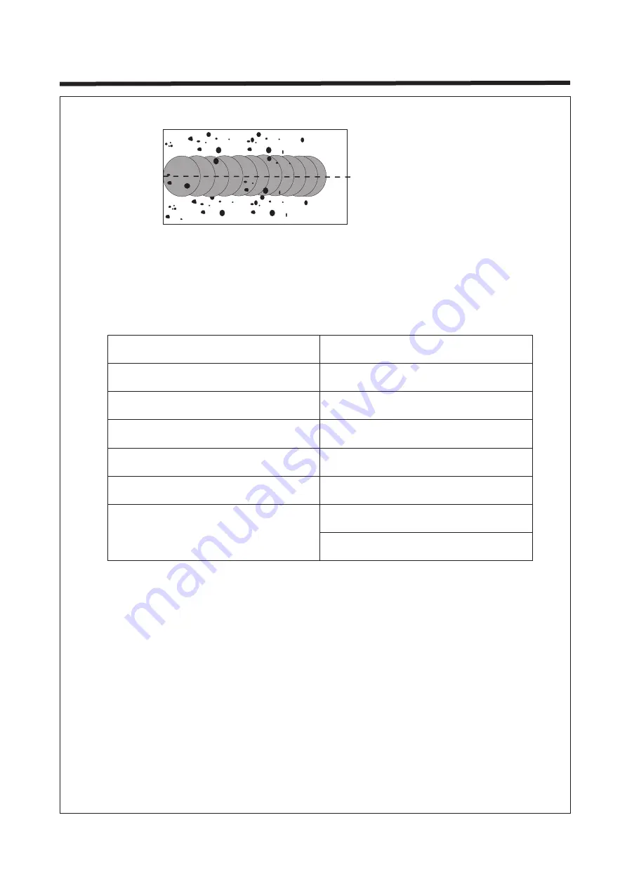 FY-TECH FY-4180/2E Owner'S Manual Download Page 23