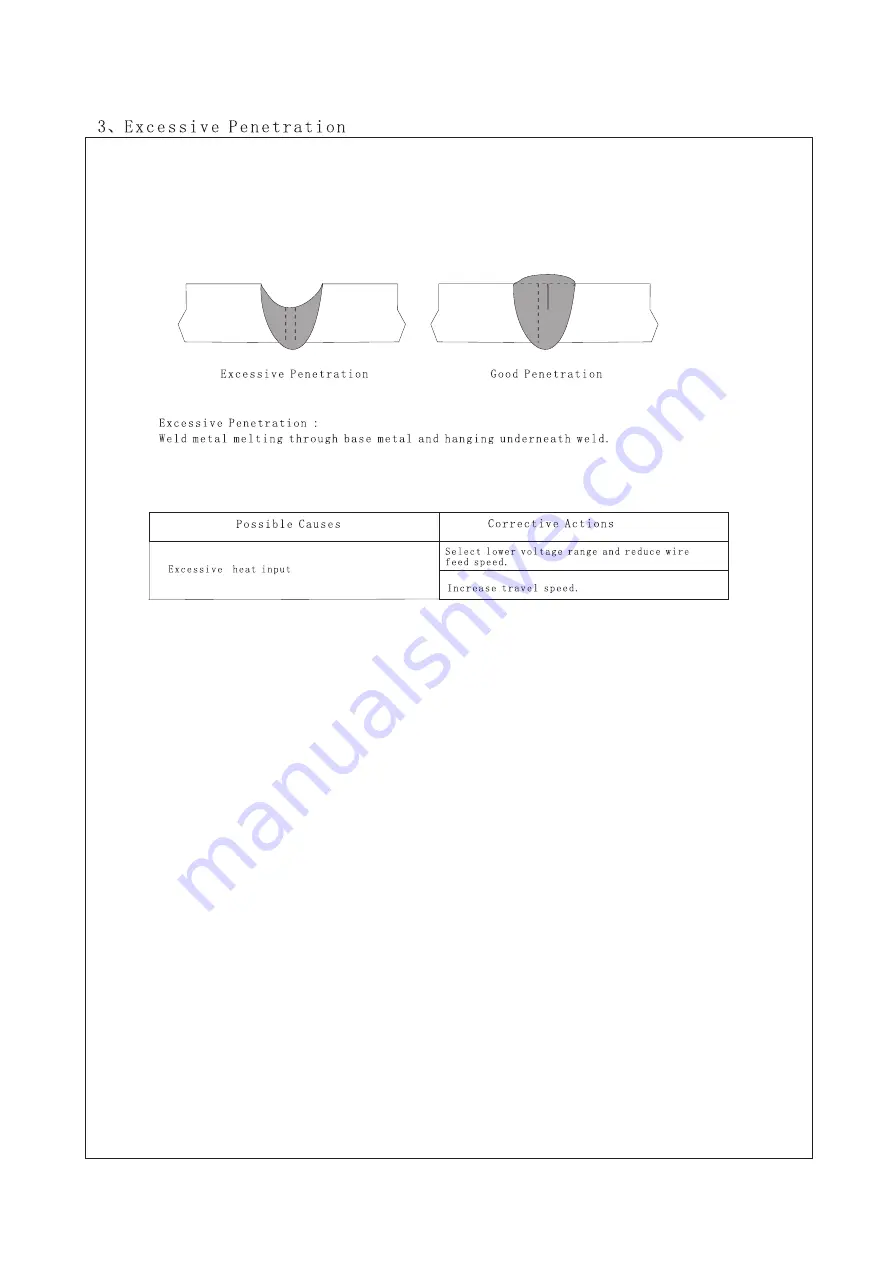 FY-TECH FY-4180/2E Owner'S Manual Download Page 25