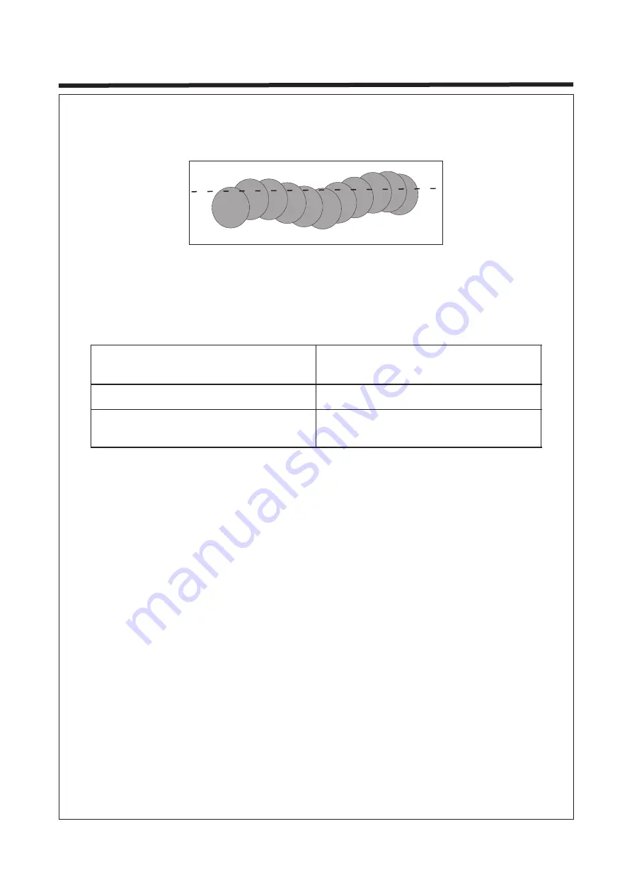 FY-TECH FYMIG230L Instruction Manual Download Page 27