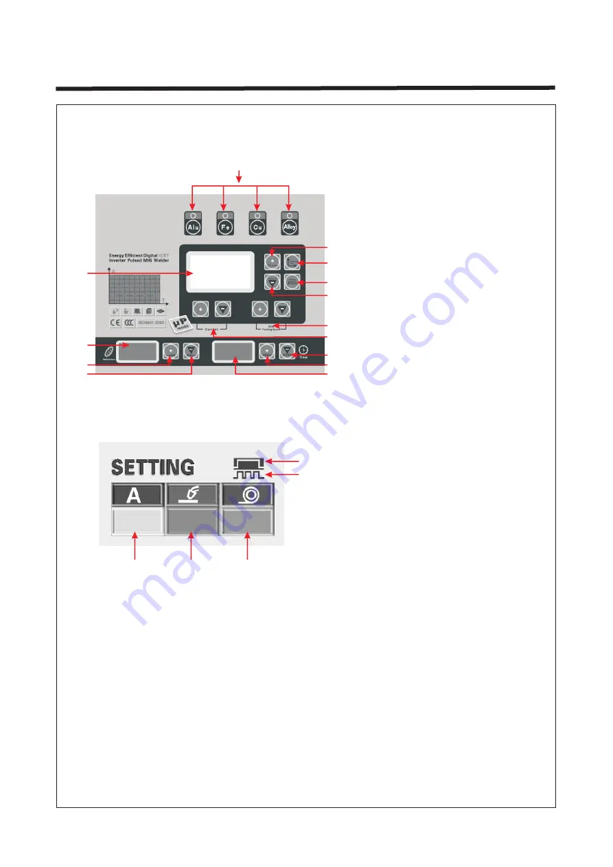 FY-TECH FYMIG5260 Instruction Manual Download Page 15