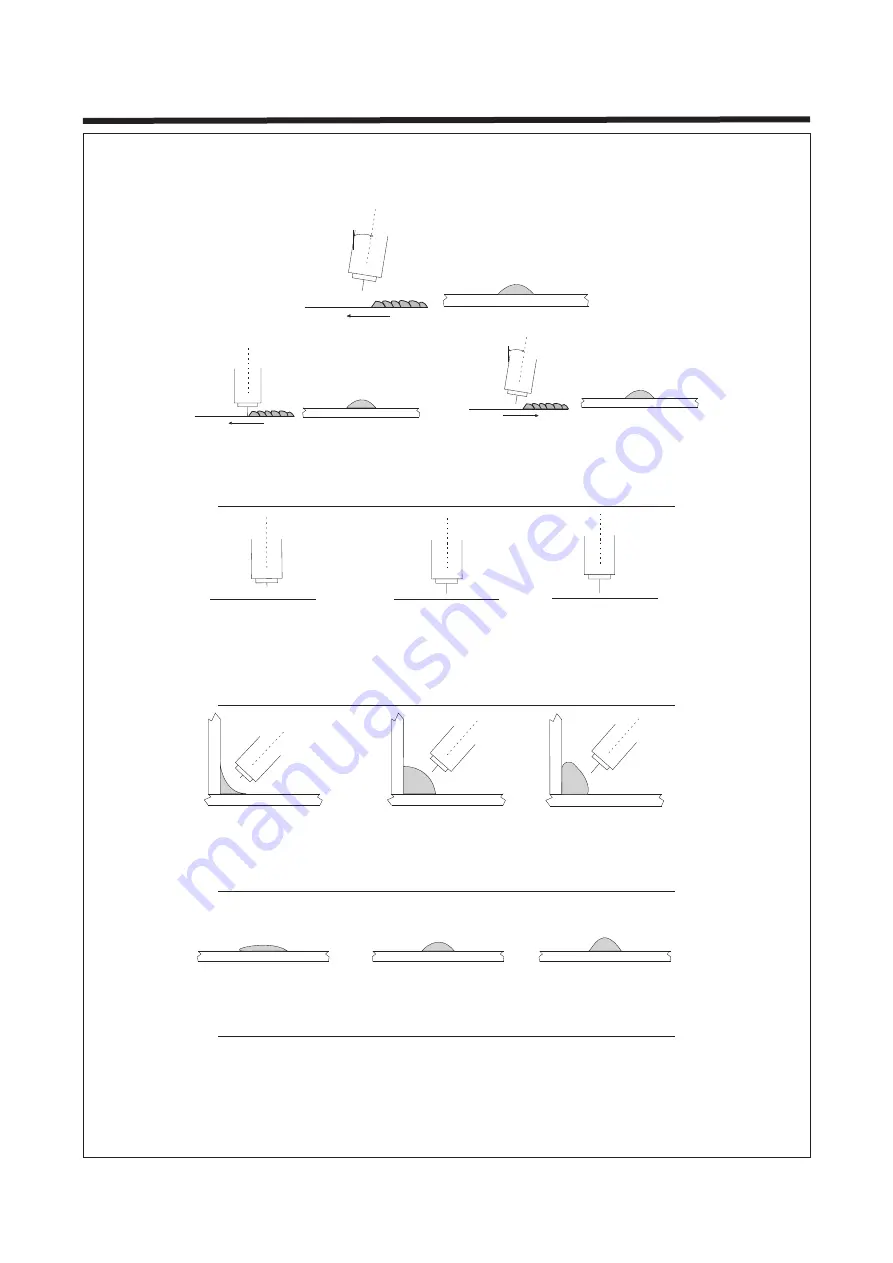 FY-TECH FYMIG5260 Instruction Manual Download Page 17