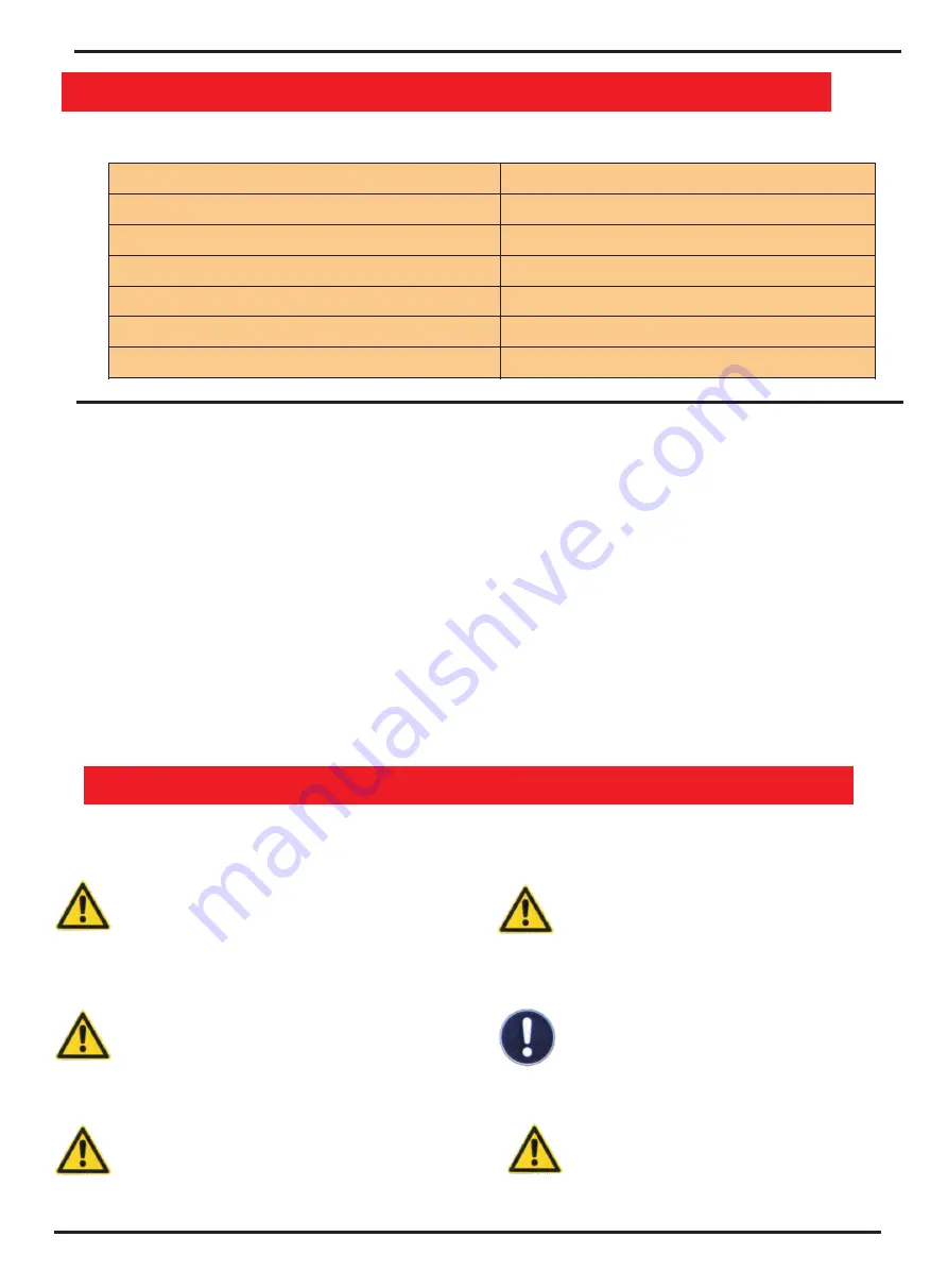 FY-TECH KRS-505 Instruction Manual Download Page 6