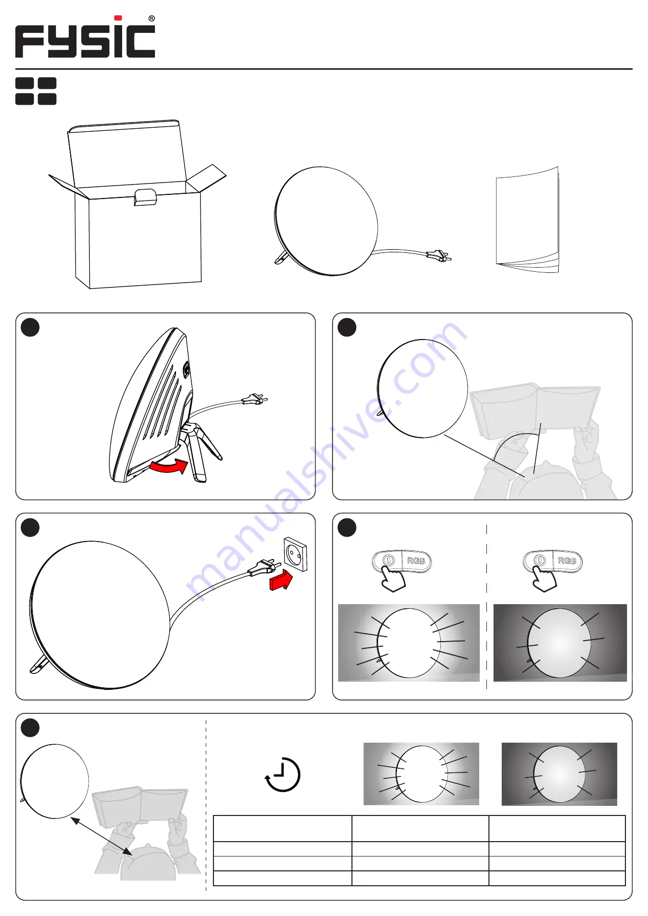 Fysic FW450 Manual Download Page 1