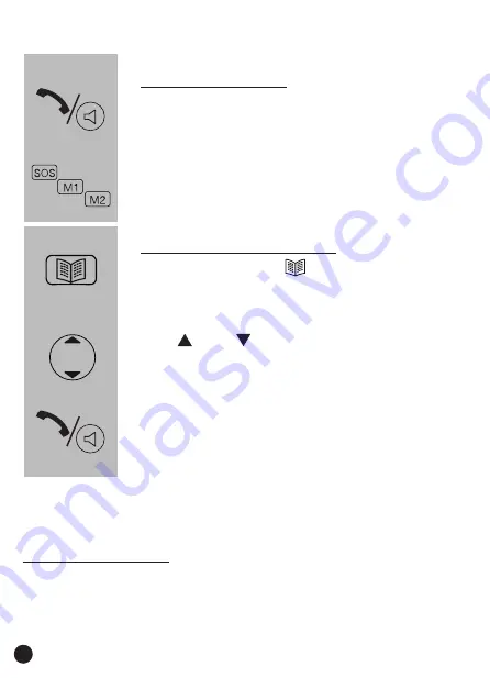 Fysic FX-3940 Скачать руководство пользователя страница 28