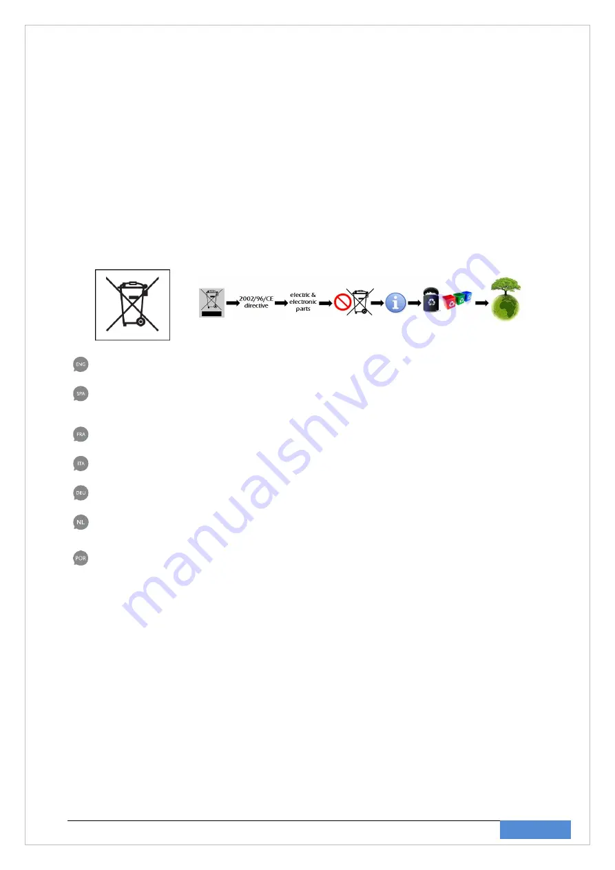 FYTTER RA004XNG Manual Download Page 33