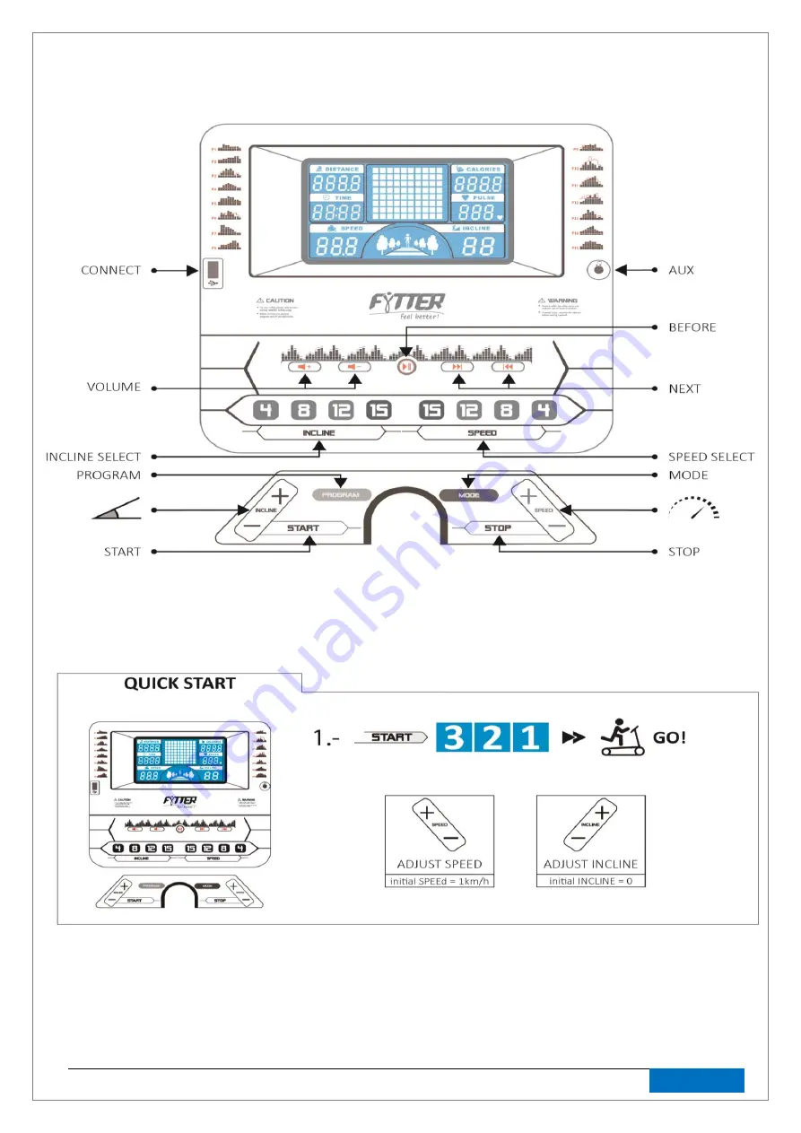 FYTTER RU09BNG Manual Download Page 28