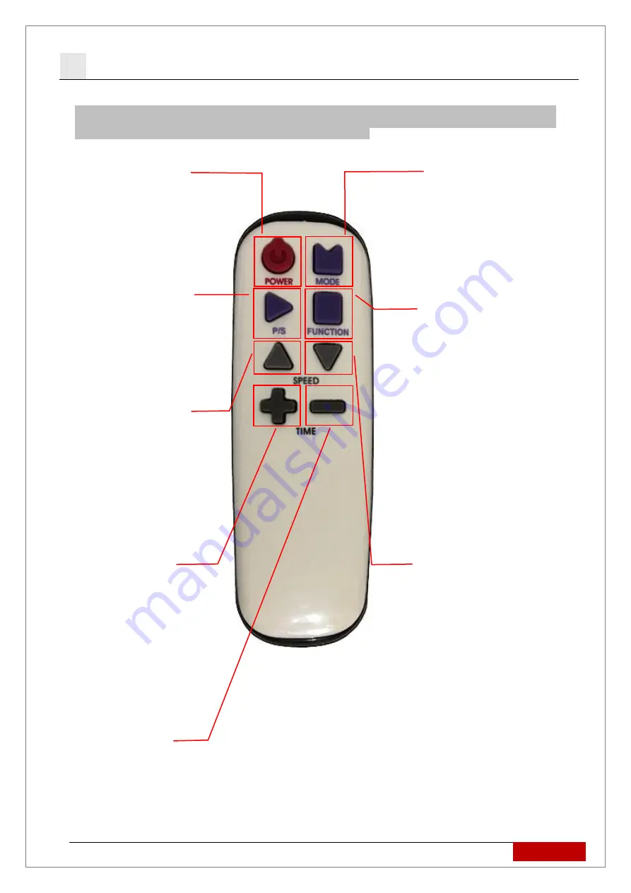 FYTTER TN005R Manual Download Page 14