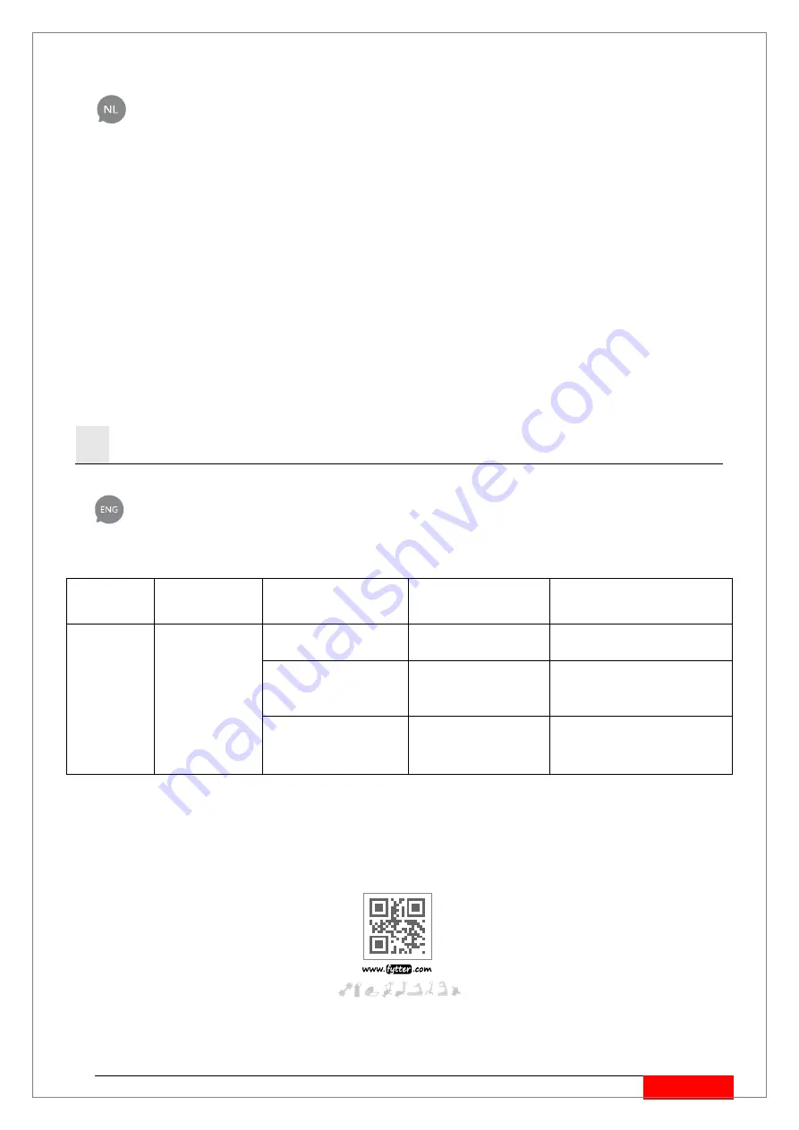 FYTTER TR05XR Manual Download Page 32