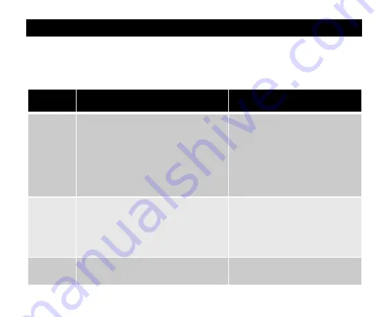 Fzone FZ-ATO User Manual Download Page 11