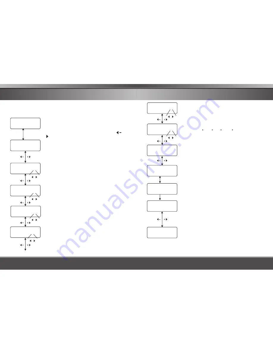 G-Force G6 Instruction Manual Download Page 14