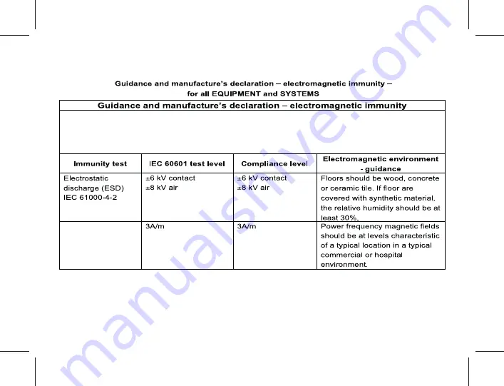 G-Lab MD3110 Instruction Manual Download Page 19