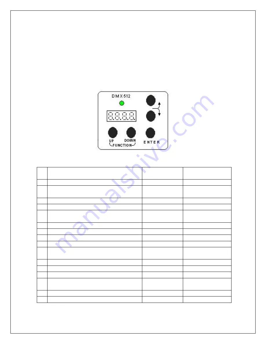 g-lites 600SZ User Manual Download Page 13