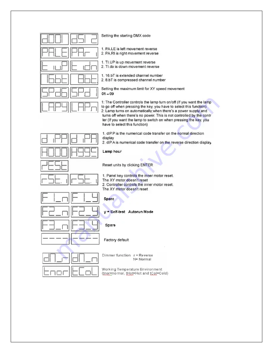 g-lites 600SZ User Manual Download Page 14