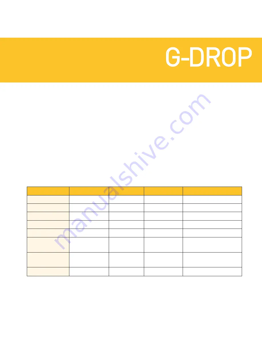 G-project G-DROP User Manual Download Page 7