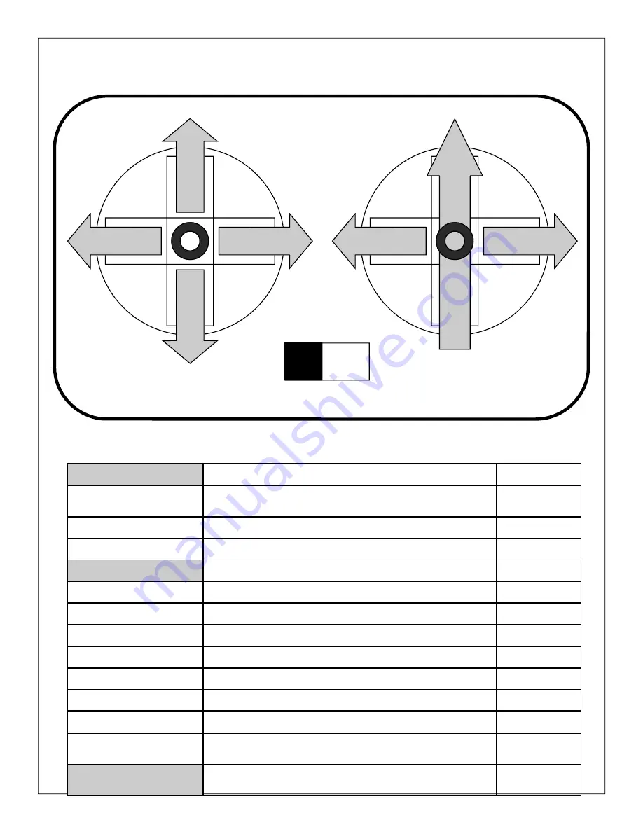 G-Scale Graphics RailBoss Plus Operation And Installation Manual Download Page 14