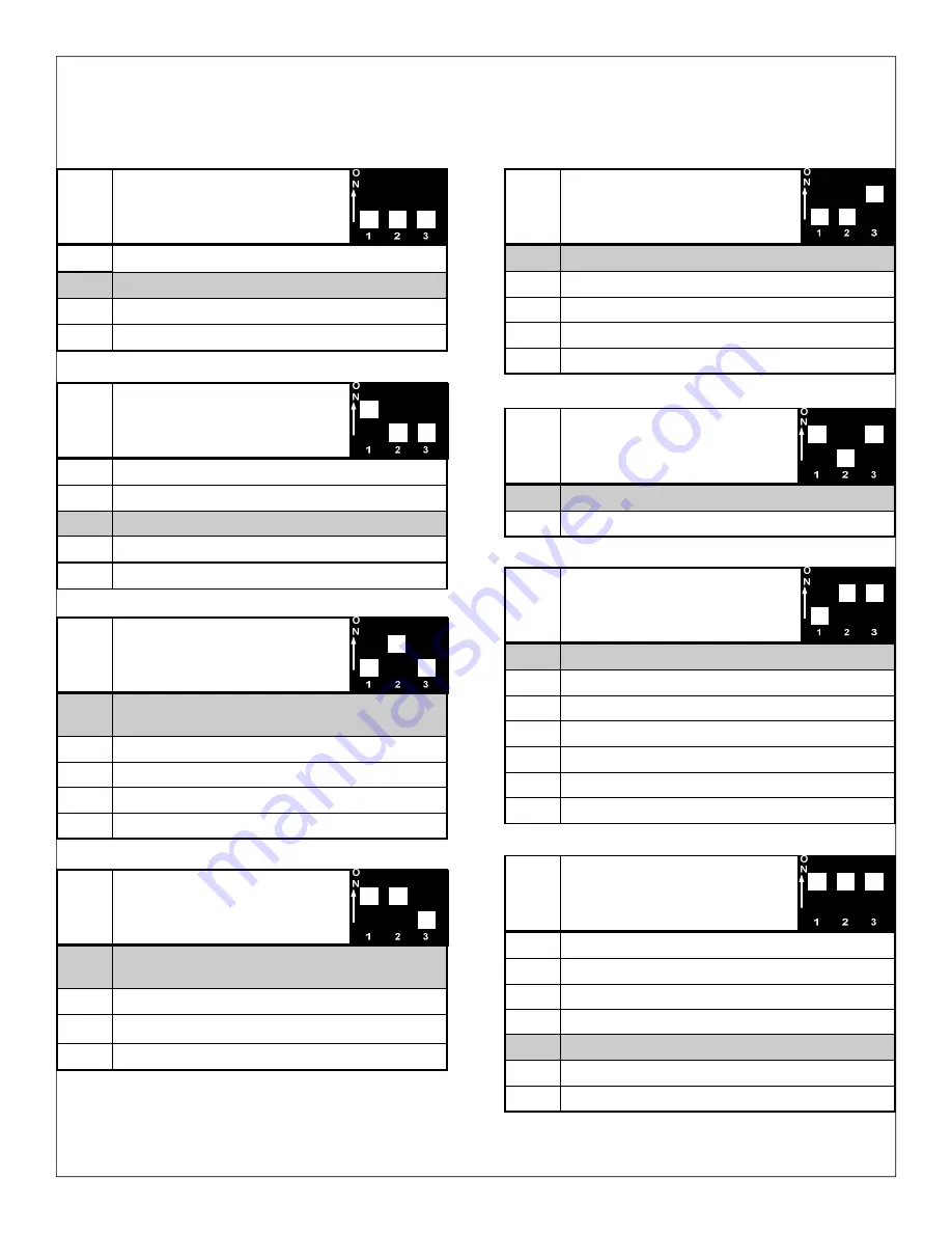 G-Scale Graphics RailBoss Plus Operation And Installation Manual Download Page 20