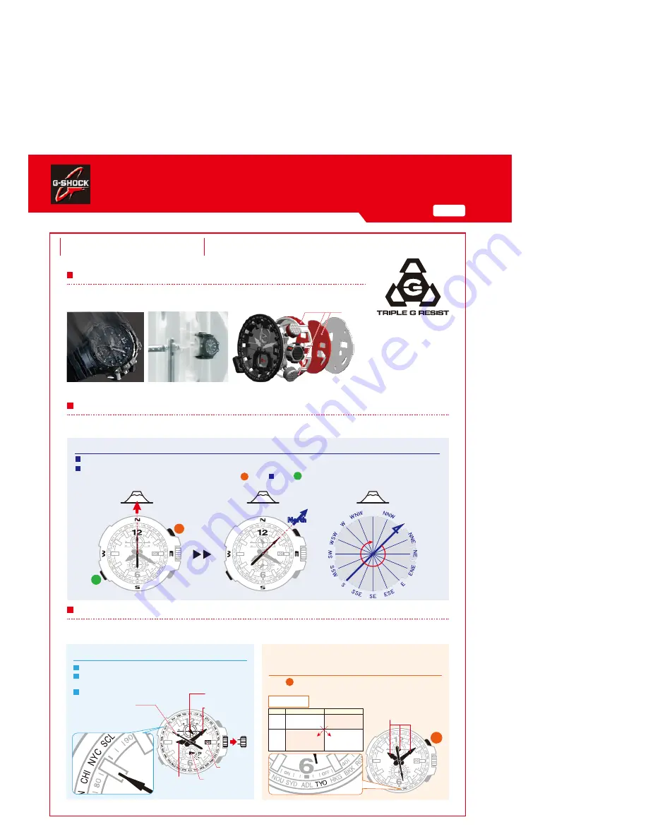 G-Shock Gravity Defier GW-A1100 Quick Operation Manual Download Page 2