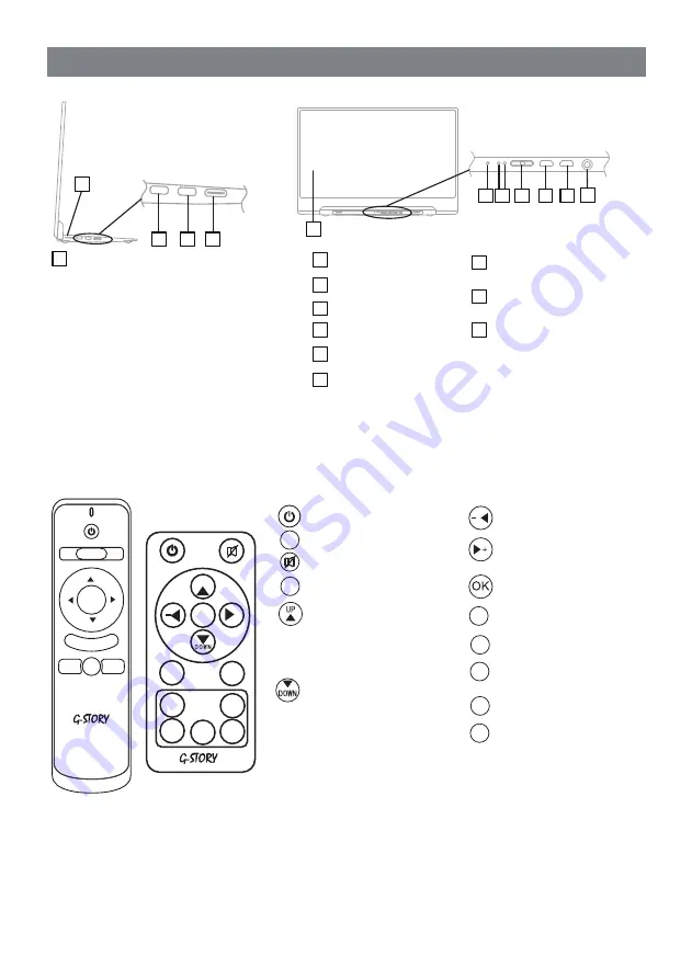 G-STORY GSV56FM User Manual Download Page 8