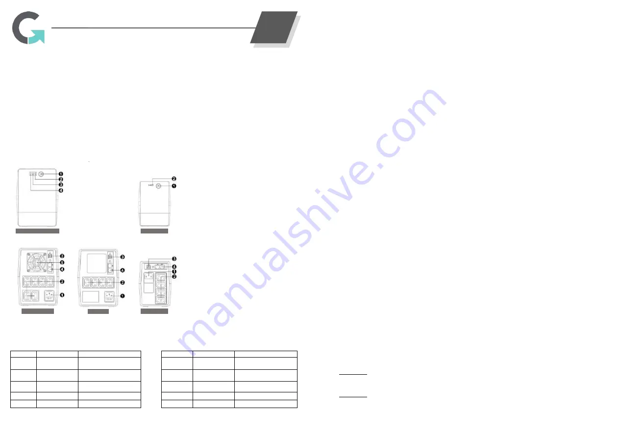 G-Tec Pulse 1000 User Manual Download Page 3