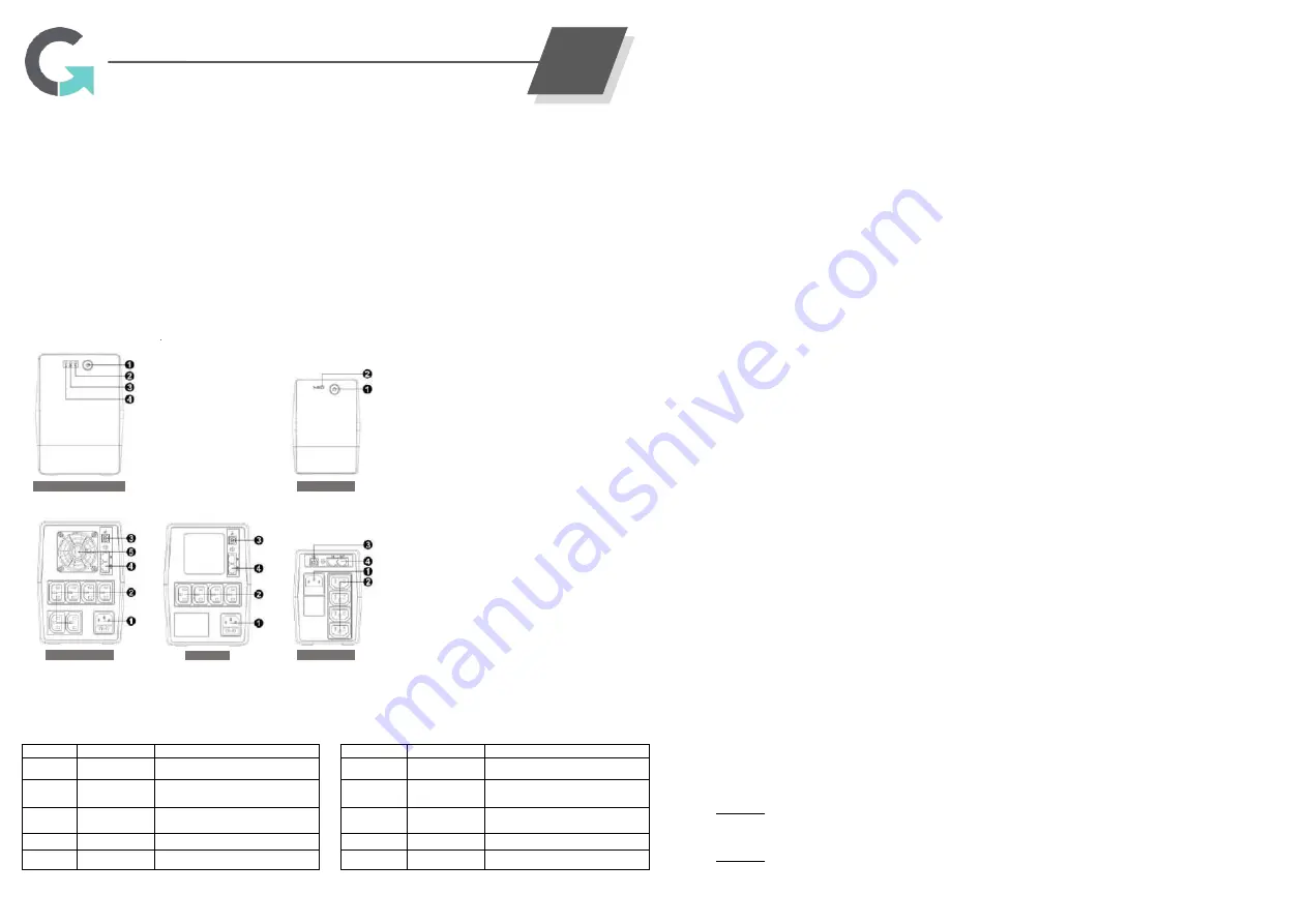 G-Tec Pulse 1000 User Manual Download Page 7