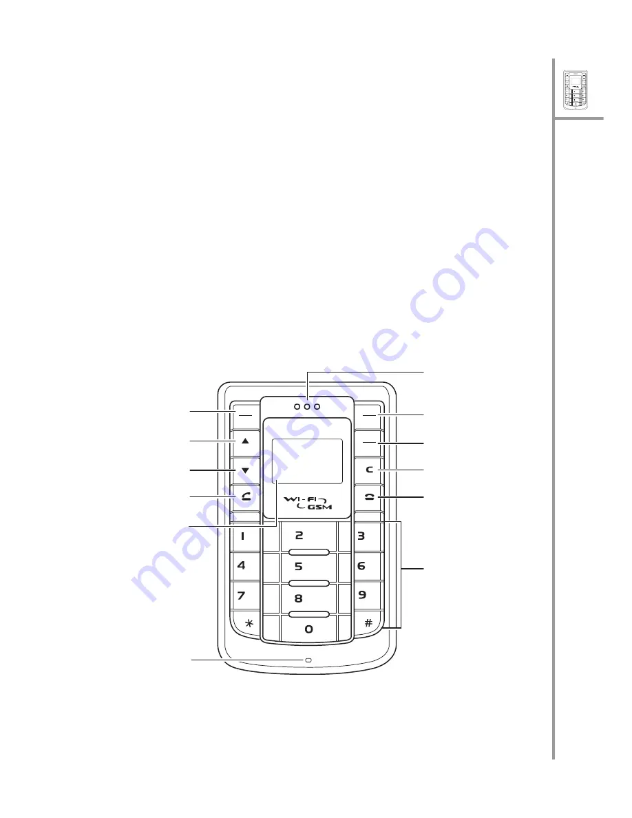 G-Tek PWG-500 Скачать руководство пользователя страница 1