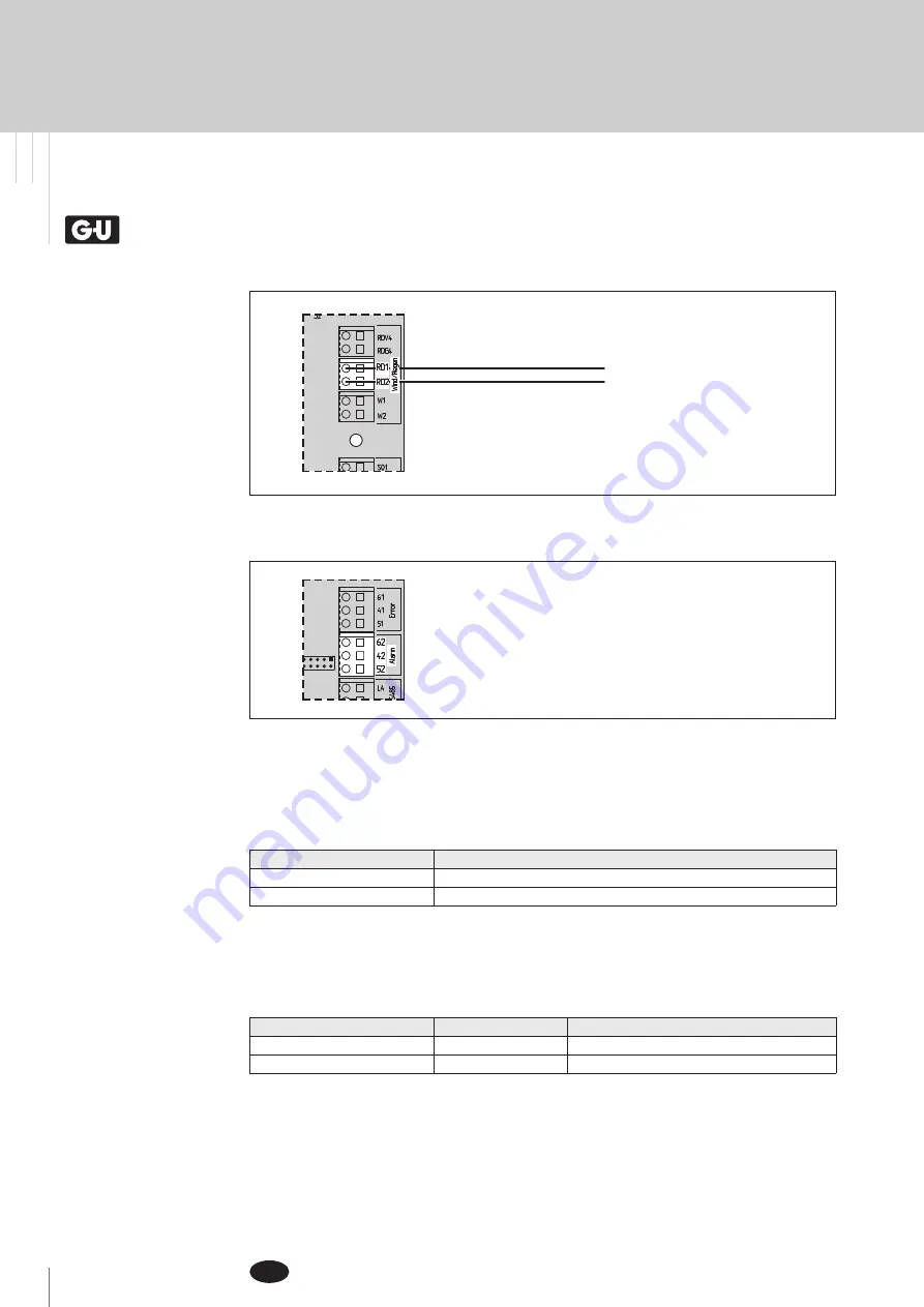 G-U RZ 25 Installation And Operating Instructions Manual Download Page 20