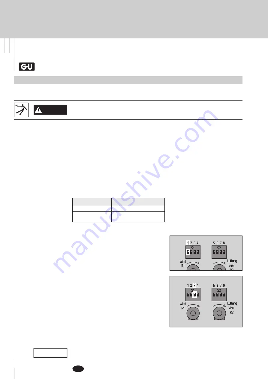 G-U RZ 25 Installation And Operating Instructions Manual Download Page 30