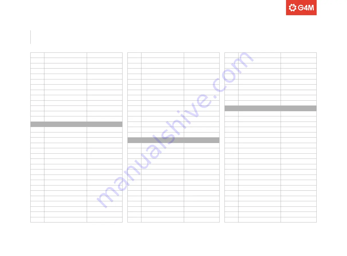 G4M KB-iii User Manual Download Page 35