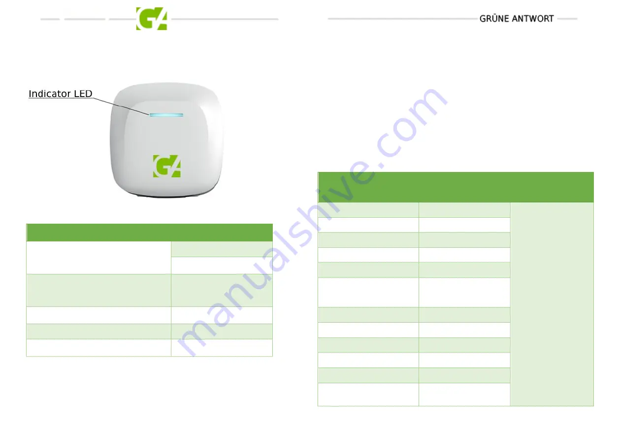 GA SMART MINI TS-EVC07-003 Manual Download Page 11