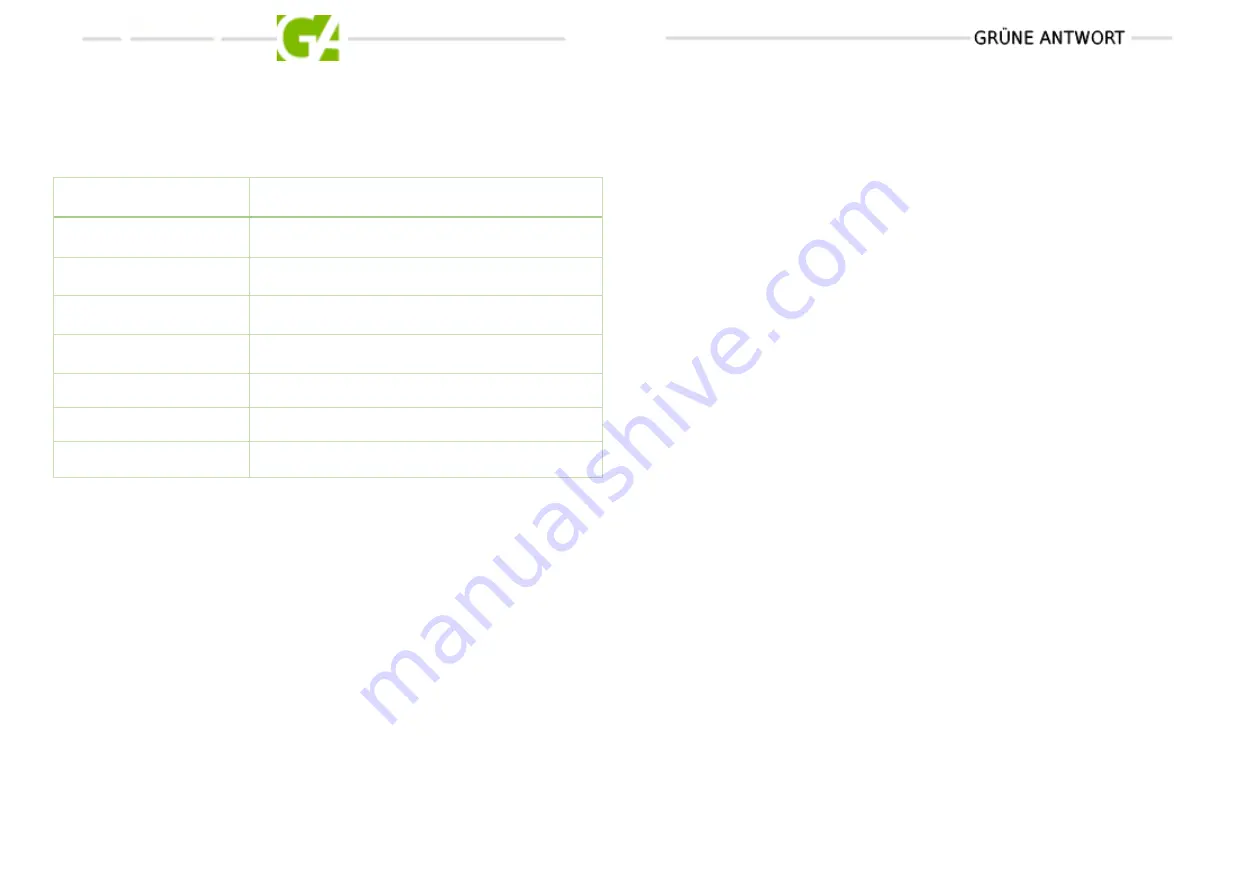 GA SMART MINI TS-EVC07-003 Manual Download Page 12