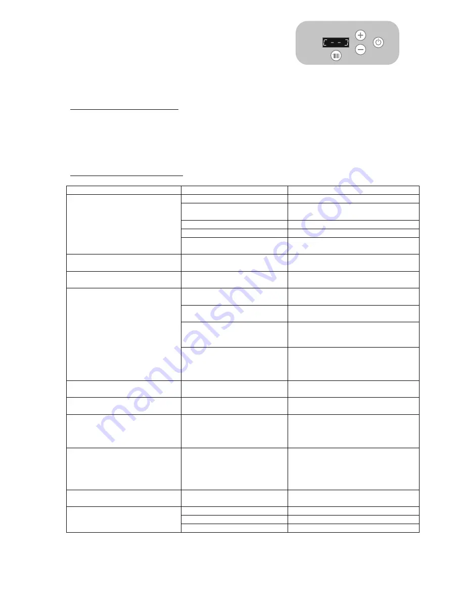 Gabarrón MATTIRA CMX18i Installation Instructions And User Manual Download Page 38