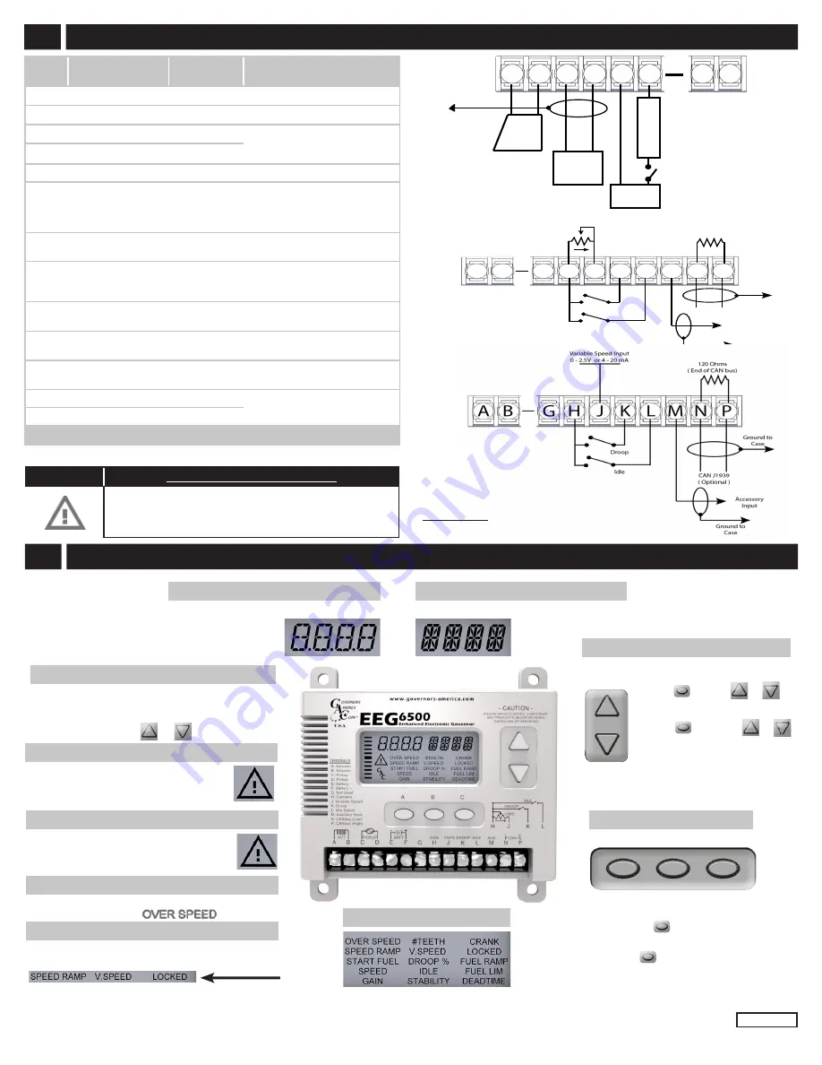 GAC EEG6500 Manual Download Page 2