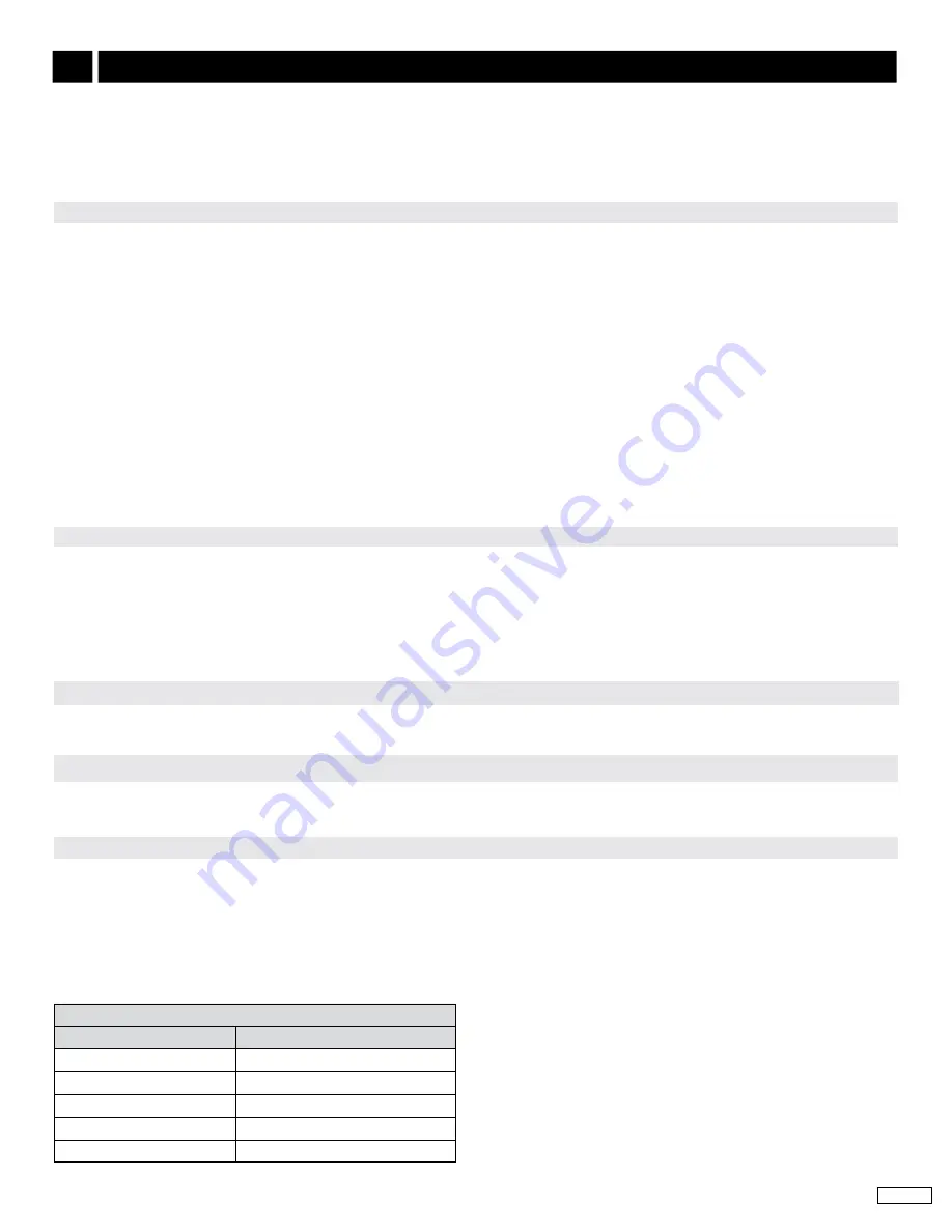 GAC SYC6714 Quick Start Manual Download Page 4